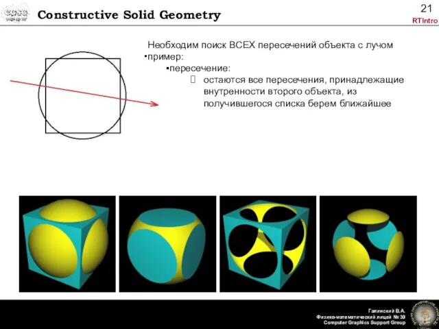 Constructive Solid Geometry Необходим поиск ВСЕХ пересечений объекта с лучом пример: пересечение: