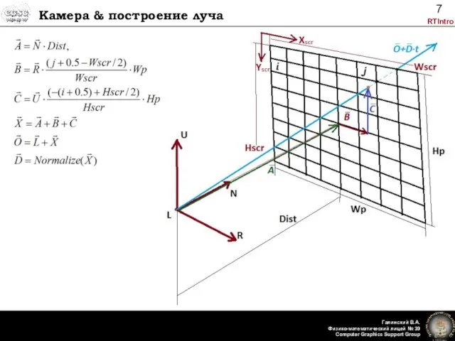 Камера & построение луча