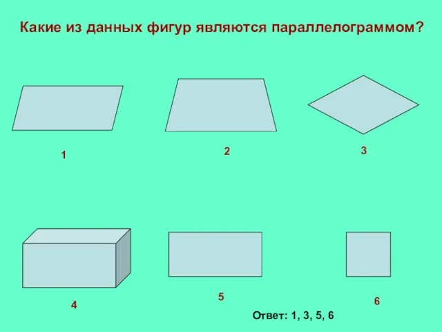 1 2 3 4 5 6 Какие из данных фигур являются параллелограммом?