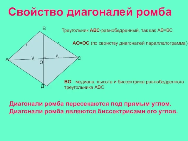 Свойство диагоналей ромба Д В А С О \ \ \\ \\