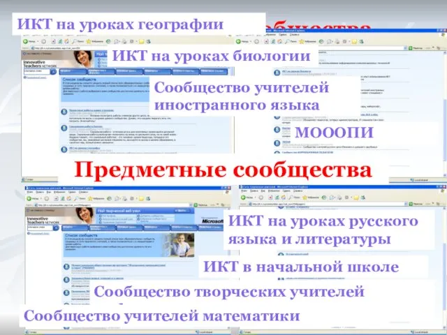 Предметные сообщества Предметные сообщества ИКТ на уроках географии ИКТ на уроках биологии