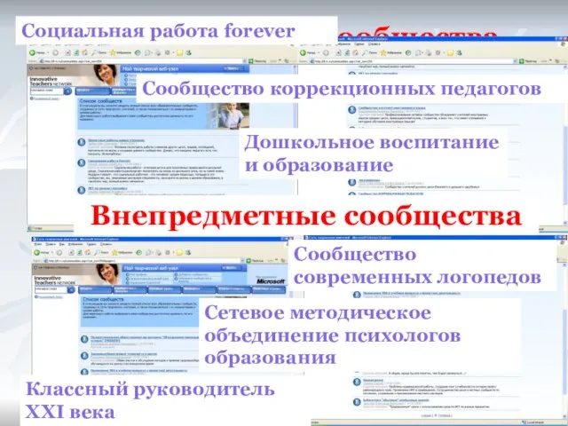 Внепредметные сообщества Внепредметные сообщества Cоциальная работа forever Сообщество коррекционных педагогов Дошкольное воспитание