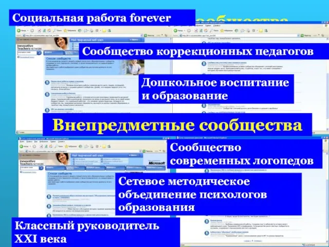 Внепредметные сообщества Внепредметные сообщества Cоциальная работа forever Сообщество коррекционных педагогов Дошкольное воспитание