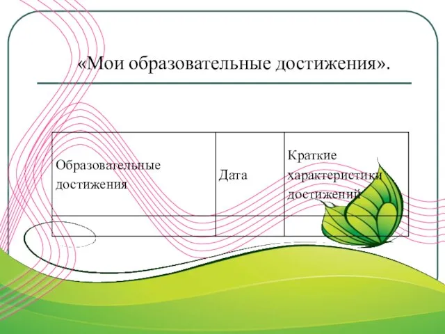 «Мои образовательные достижения».