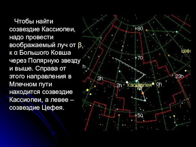 Чтобы найти созвездие Кассиопеи, надо провести воображаемый луч от β к α