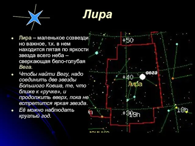 Лира Лира – маленькое созвездие, но важное, т.к. в нем находится пятая