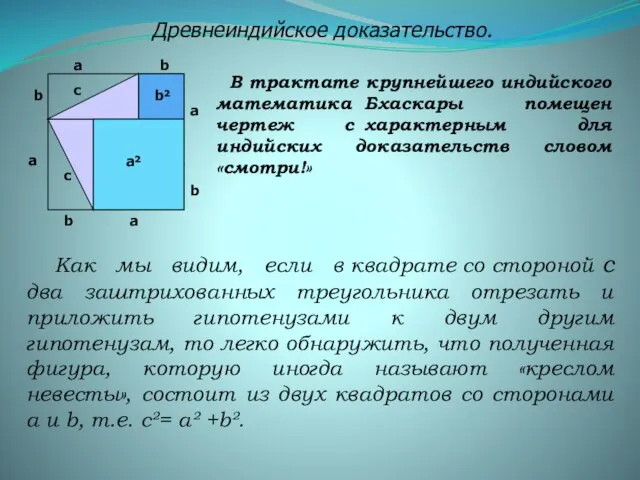 Древнеиндийское доказательство. В трактате крупнейшего индийского математика Бхаскары помещен чертеж с характерным