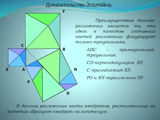 F E D P O N K Доказательство Эпштейна. Преимуществом данного разложения