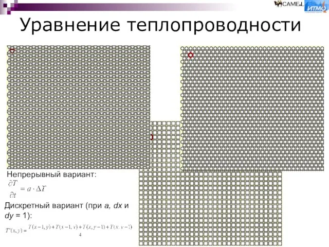 Уравнение теплопроводности Непрерывный вариант: Дискретный вариант (при a, dx и dy = 1):