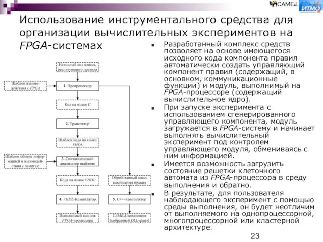 Использование инструментального средства для организации вычислительных экспериментов на FPGA-системах Разработанный комплекс средств