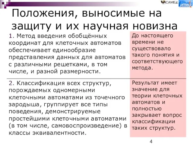 Положения, выносимые на защиту и их научная новизна