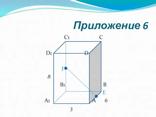 Приложение 6 С1 С D1 D F 8 B1 В E А1 А 6 3