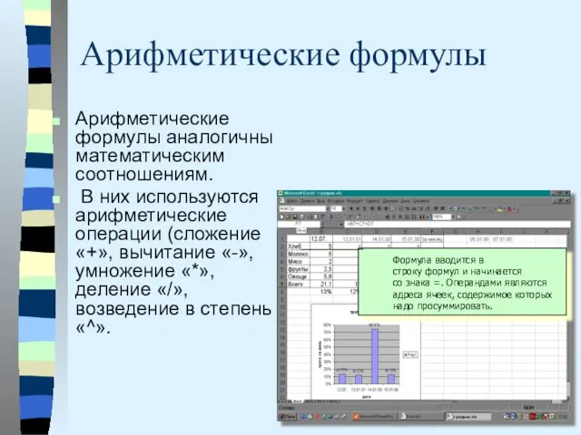 Арифметические формулы Арифметические формулы аналогичны математическим соотношениям. В них используются арифметические операции