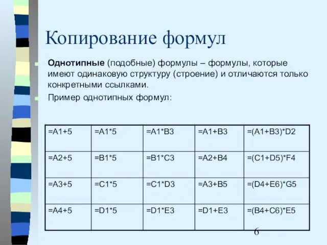 Копирование формул Однотипные (подобные) формулы – формулы, которые имеют одинаковую структуру (строение)