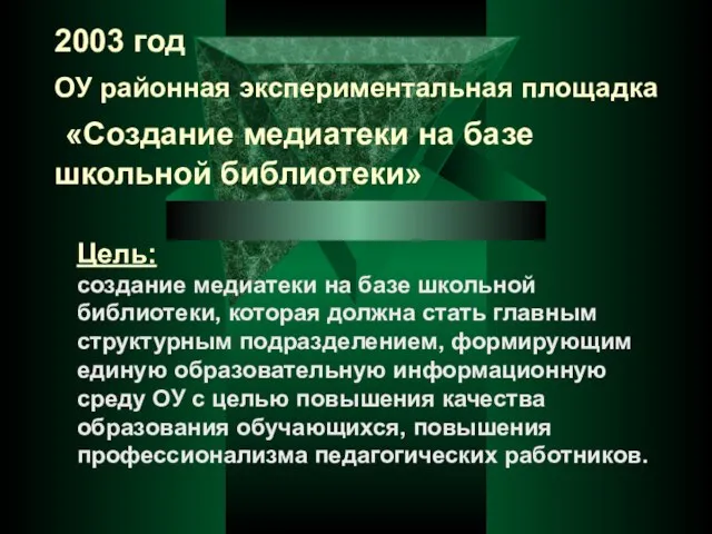 2003 год ОУ районная экспериментальная площадка «Создание медиатеки на базе школьной библиотеки»