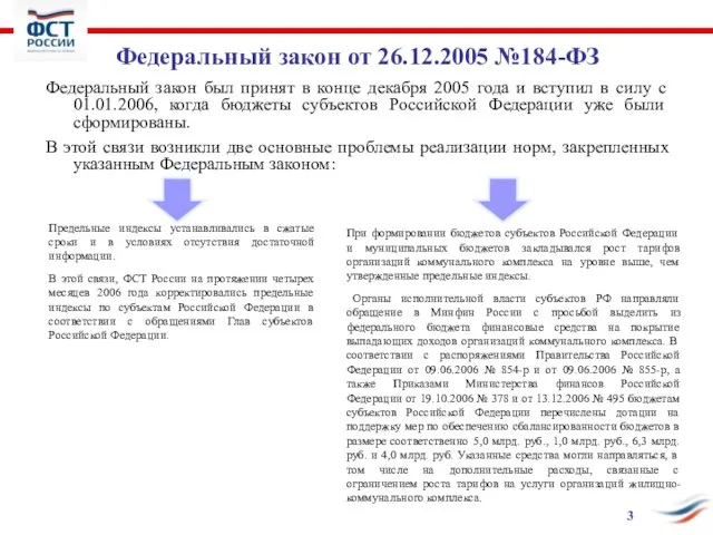 Федеральный закон от 26.12.2005 №184-ФЗ Федеральный закон был принят в конце декабря