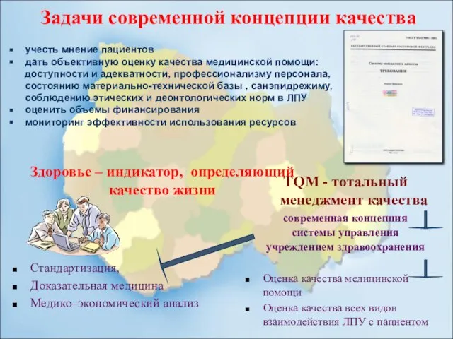 Задачи современной концепции качества учесть мнение пациентов дать объективную оценку качества медицинской