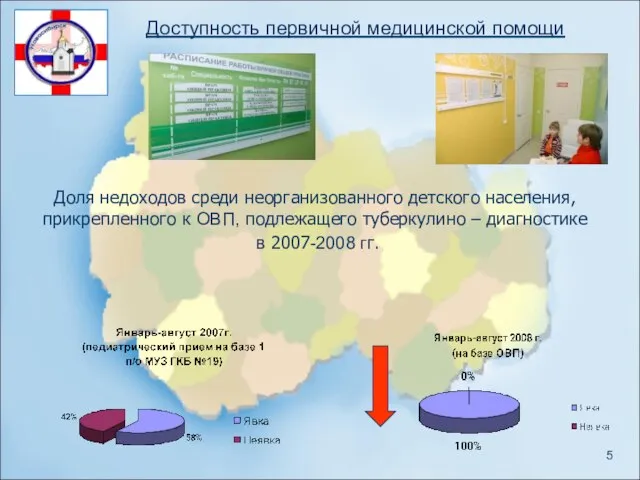 Доля недоходов среди неорганизованного детского населения, прикрепленного к ОВП, подлежащего туберкулино –