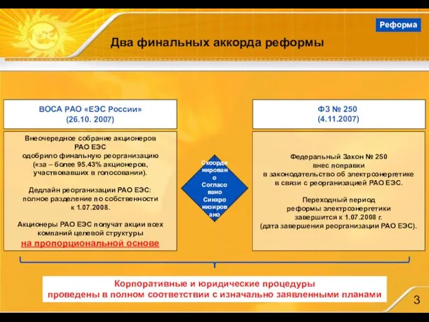 Два финальных аккорда реформы Корпоративные и юридические процедуры проведены в полном соответствии