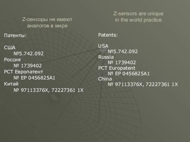 Z-сенсоры не имеют аналогов в мире Патенты: США №5.742.092 Россия № 1739402