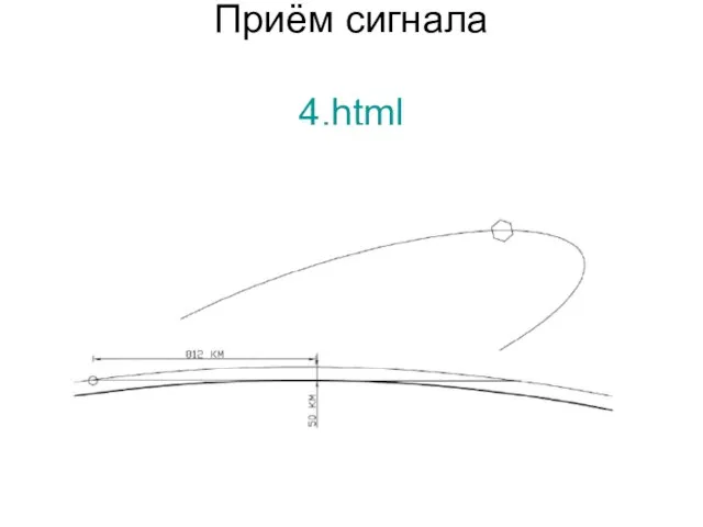 Приём сигнала 4.html