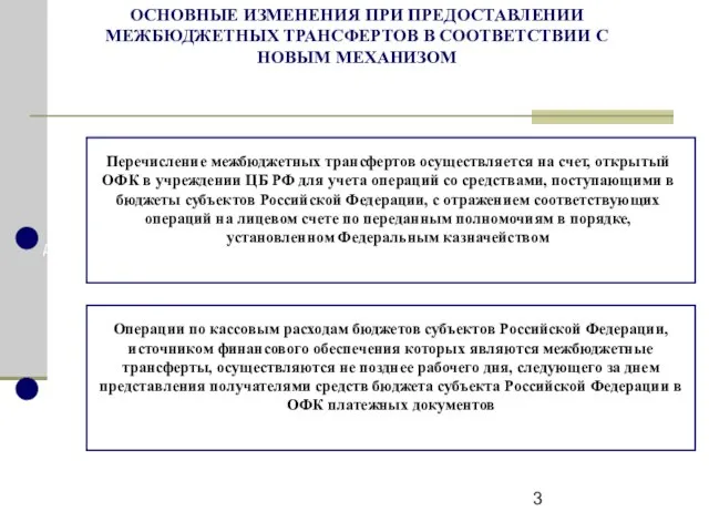 ОСНОВНЫЕ ИЗМЕНЕНИЯ ПРИ ПРЕДОСТАВЛЕНИИ МЕЖБЮДЖЕТНЫХ ТРАНСФЕРТОВ В СООТВЕТСТВИИ С НОВЫМ МЕХАНИЗОМ д