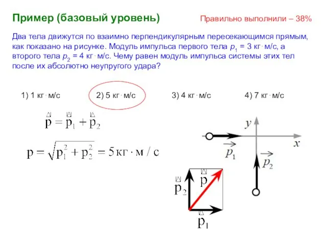 Два тела движутся по взаимно перпендикулярным пересекающимся прямым, как показано на рисунке.