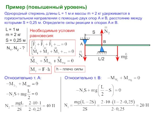 Однородный стержень длины L = 1 м и массы m = 2