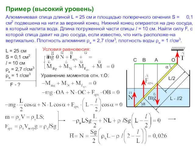 Алюминиевая спица длиной L = 25 см и площадью поперечного сечения S