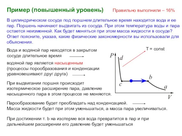 В цилиндрическом сосуде под поршнем длительное время находится вода и ее пар.