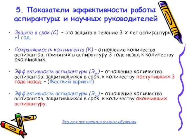 5. Показатели эффективности работы аспирантуры и научных руководителей Защита в срок (С)