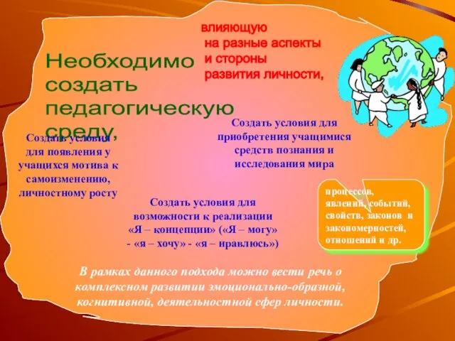 Необходимо создать педагогическую среду, влияющую на разные аспекты и стороны развития личности,