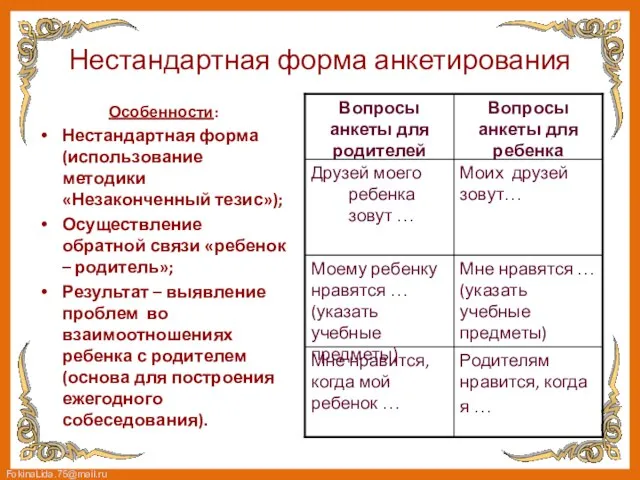 Нестандартная форма анкетирования Особенности: Нестандартная форма (использование методики «Незаконченный тезис»); Осуществление обратной