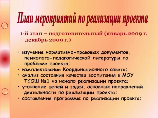 План мероприятий по реализации проекта 1-й этап – подготовительный (январь 2009 г.