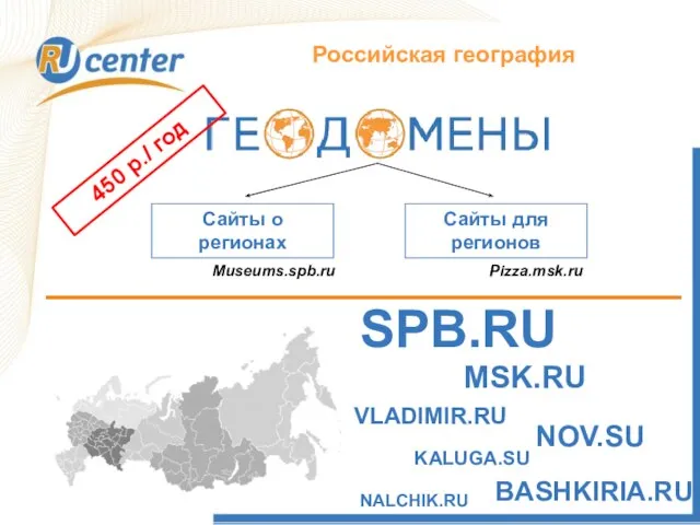 Как работает домен TEL? Российская география MSK.RU SPB.RU NOV.SU KALUGA.SU VLADIMIR.RU NALCHIK.RU