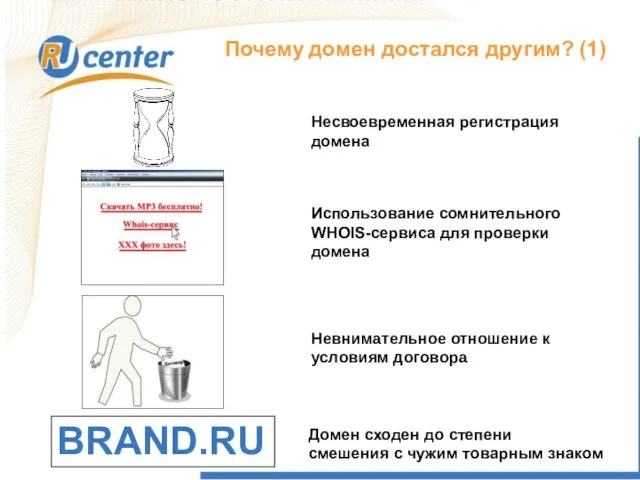 Почему домен достался другим? (1) Невнимательное отношение к условиям договора Несвоевременная регистрация