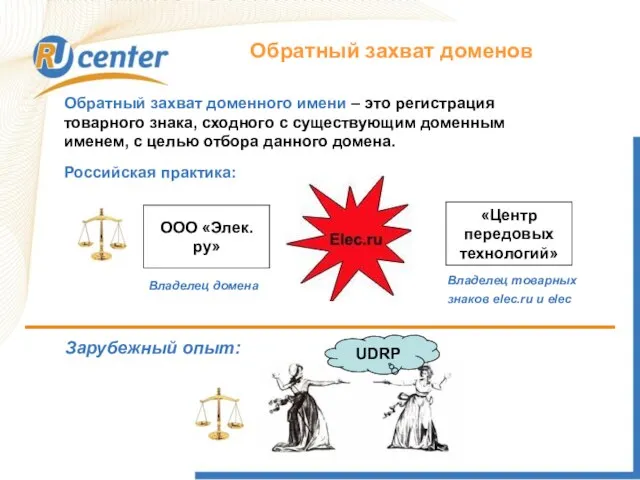 Обратный захват доменов Обратный захват доменного имени – это регистрация товарного знака,