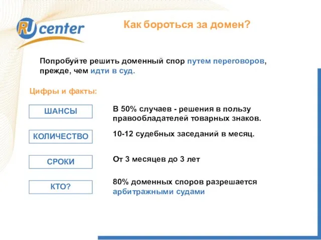 Как бороться за домен? В 50% случаев - решения в пользу правообладателей