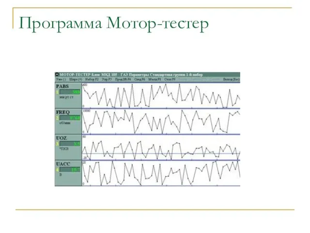 Программа Мотор-тестер