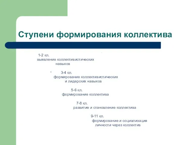 Ступени формирования коллектива 1-2 кл. выявление коллективистических навыков 3-4 кл. формирование коллективистических