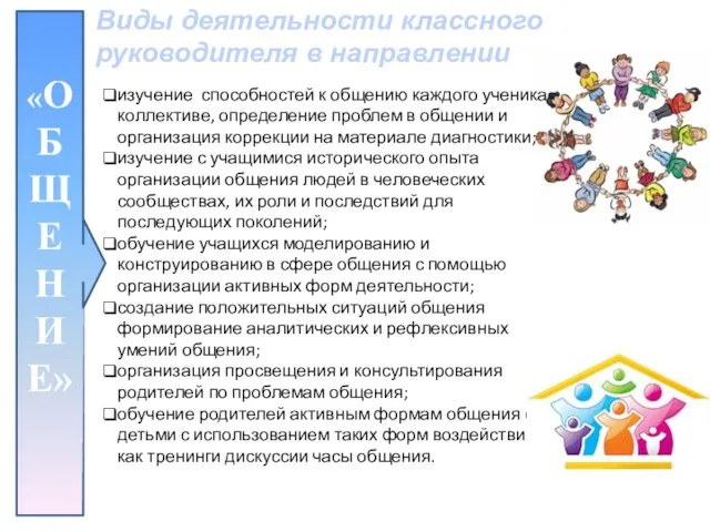 изучение способностей к общению каждого ученика коллективе, определение проблем в общении и