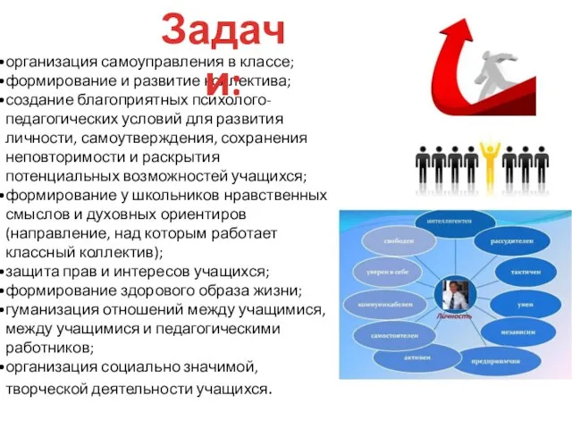 организация самоуправления в классе; формирование и развитие коллектива; создание благоприятных психолого-педагогических условий