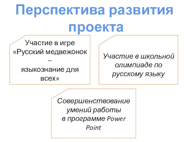 Участие в игре «Русский медвежонок – языкознание для всех» Участие в школьной