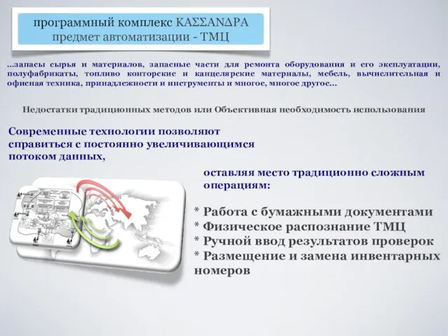 Недостатки традиционных методов или Объективная необходимость использования …запасы сырья и материалов, запасные