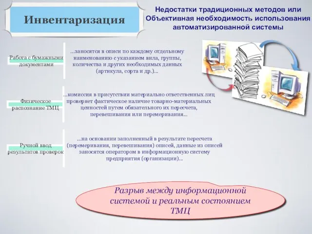 Недостатки традиционных методов или Объективная необходимость использования автоматизированной системы Работа с бумажными