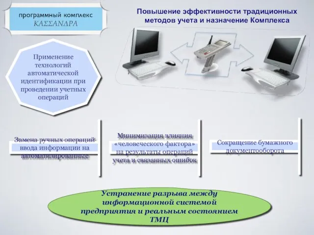 Устранение разрыва между информационной системой предприятия и реальным состоянием ТМЦ Повышение эффективности