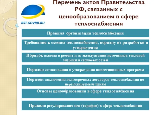 Перечень актов Правительства РФ, связанных с ценообразованием в сфере теплоснабжения Правила организации