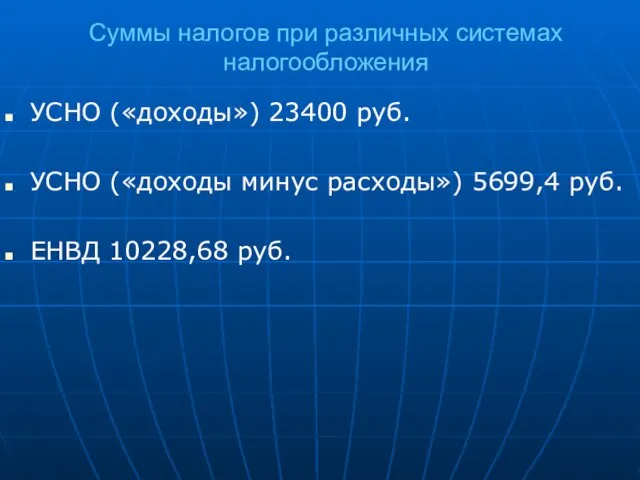 Суммы налогов при различных системах налогообложения УСНО («доходы») 23400 руб. УСНО («доходы