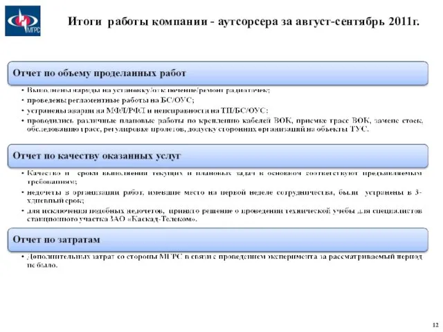 Итоги работы компании - аутсорсера за август-сентябрь 2011г.