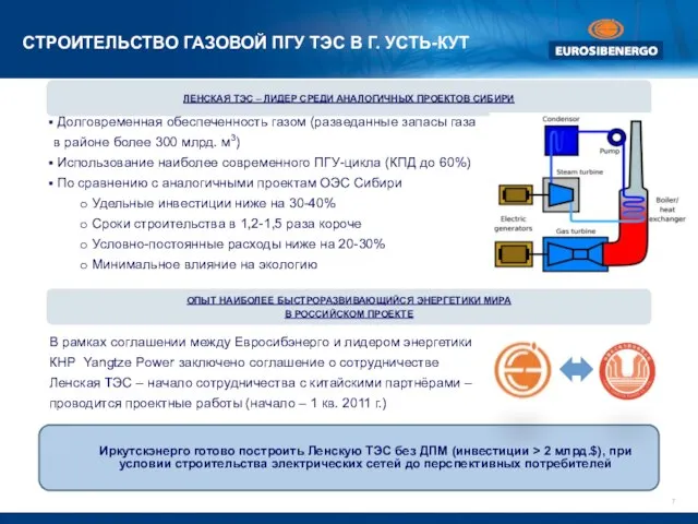 ЛЕНСКАЯ ТЭС – ЛИДЕР СРЕДИ АНАЛОГИЧНЫХ ПРОЕКТОВ СИБИРИ В рамках соглашении между